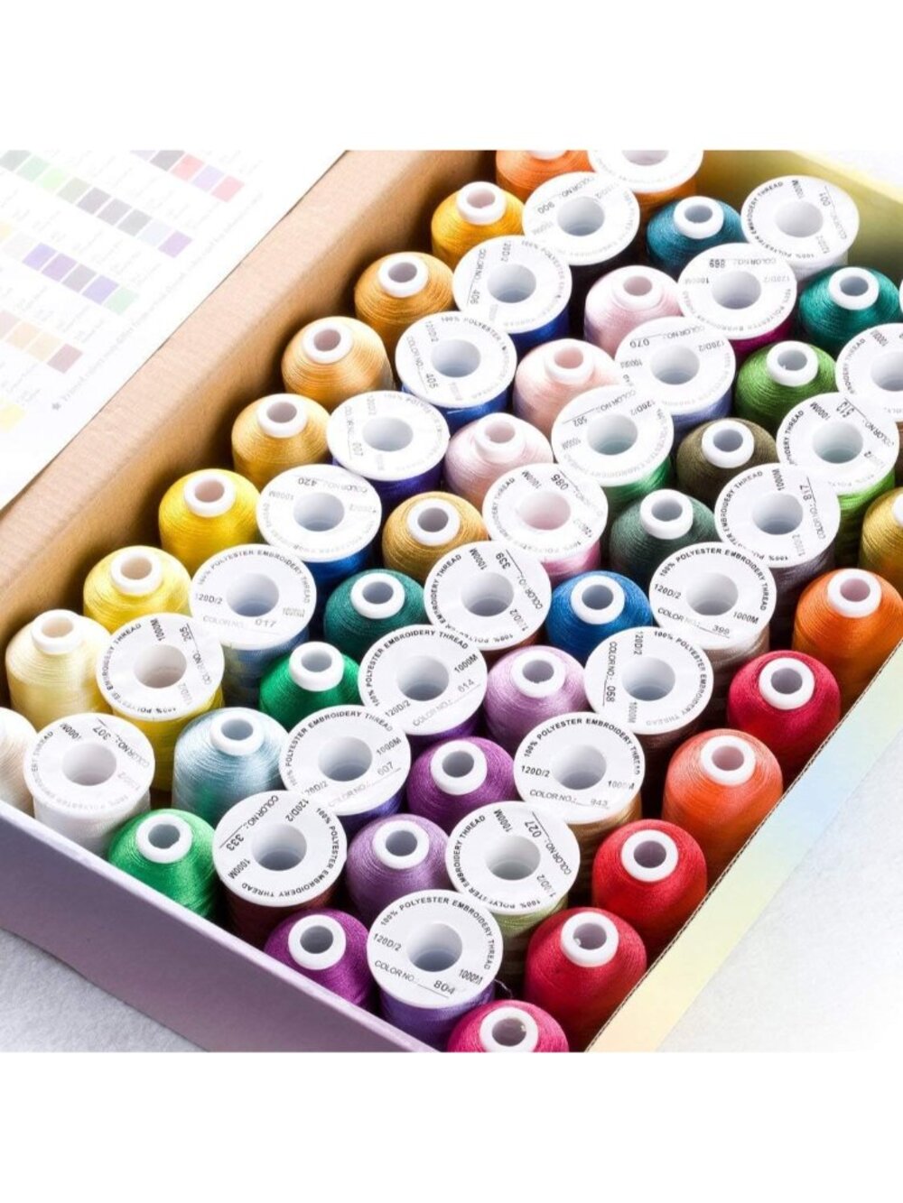 New 63 Colors Polyester Embroidery Machine Thread Kit - Picture 4 of 6